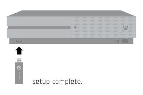 USB dongle plugging into Xbox console for complete setup